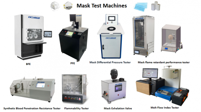 машина теста маски
