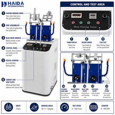 HAIDA Shoe Flexing Tester Машина для испытания сопротивления гибкости обуви и подошвы GB T 3903.1 Стандартное оборудование для испытания обуви